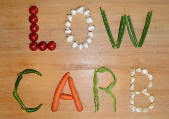 the words low carb spelled out using vegetables | low carb to FIRE