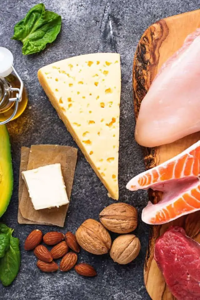 Low Carb Foods - fish, meat, nuts, avocado, cheese